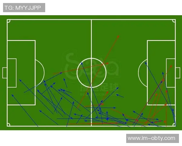 乌度卡强调快速出球的重要性避免高风险传球策略